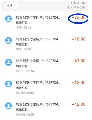 真实给钱的游戏2024，分享几个真正能赚钱提现的游戏 第3张