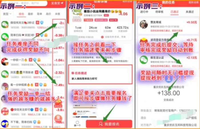 在家手机上怎么能挣钱，推荐网上赚钱最快的方法 第2张