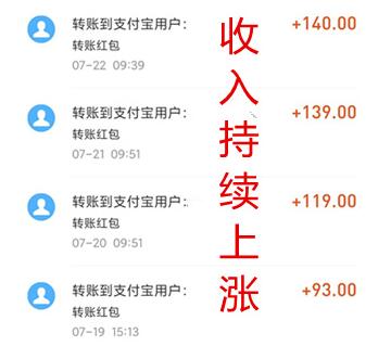 挣钱软件排名第一：至今为止公认比较赚钱的APP 第3张