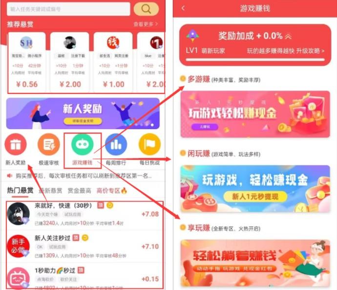 国家认可的赚钱游戏（无广告，每天可挣50-150元） 第4张